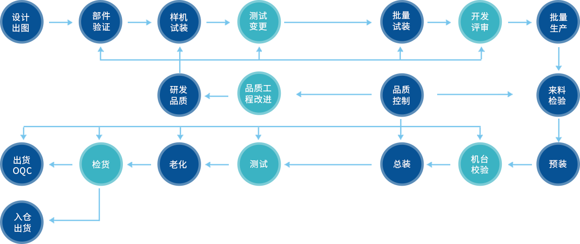 55世纪-购彩大厅welcome(中国)官方网站